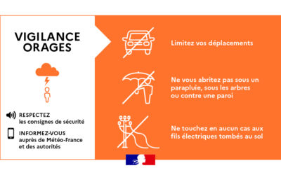 VIGILANCE ORANGE “ORAGES”