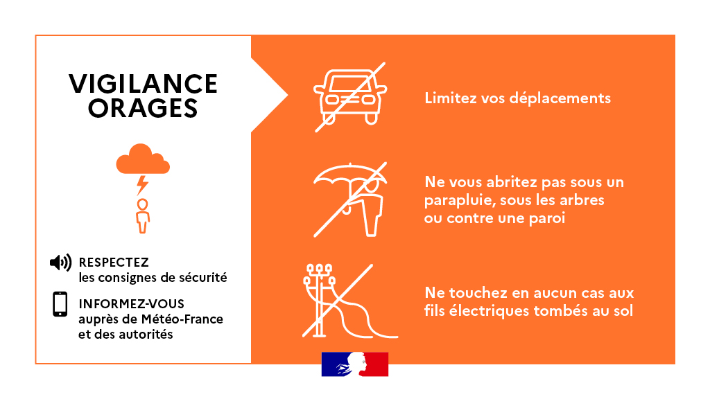 Vigilance-orange-orages